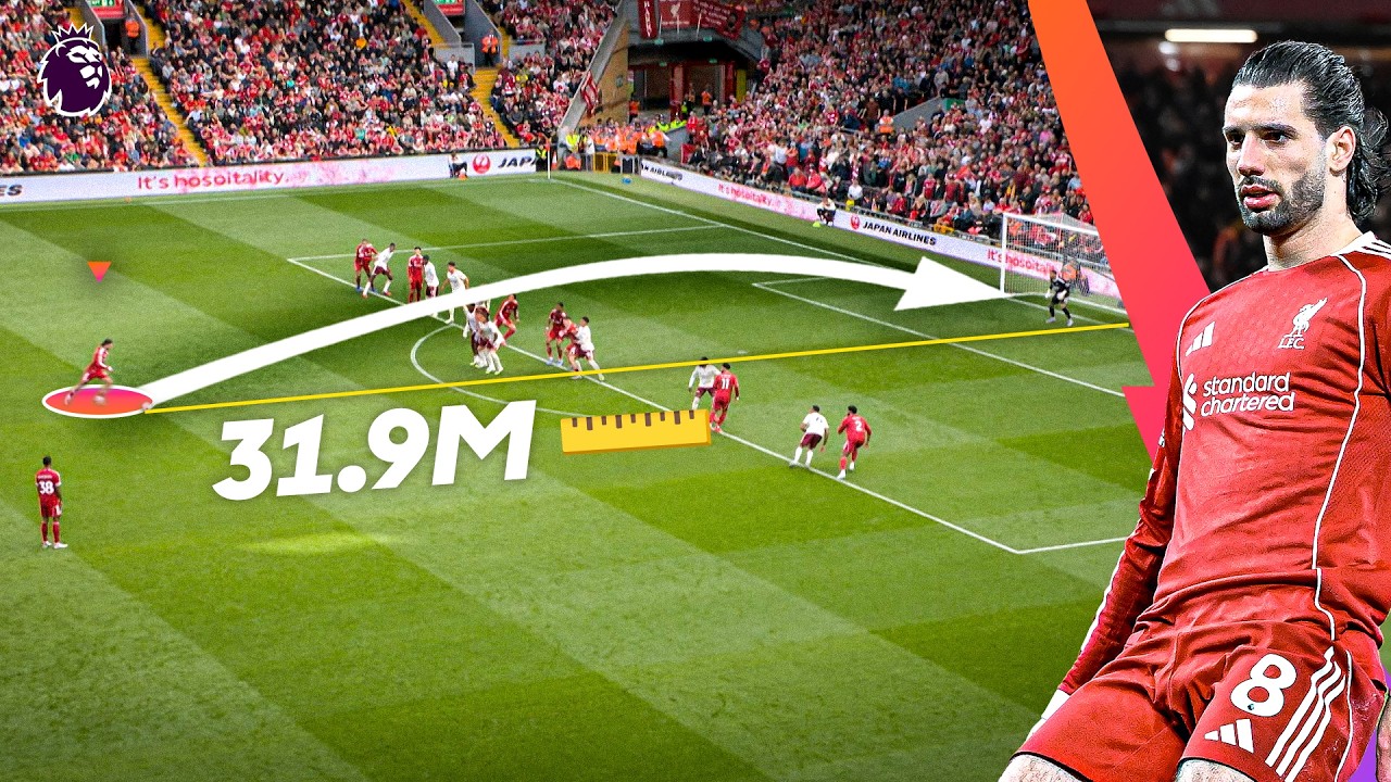 Every Free Kick Goal 2025/26, Ranked Shortest to Longest